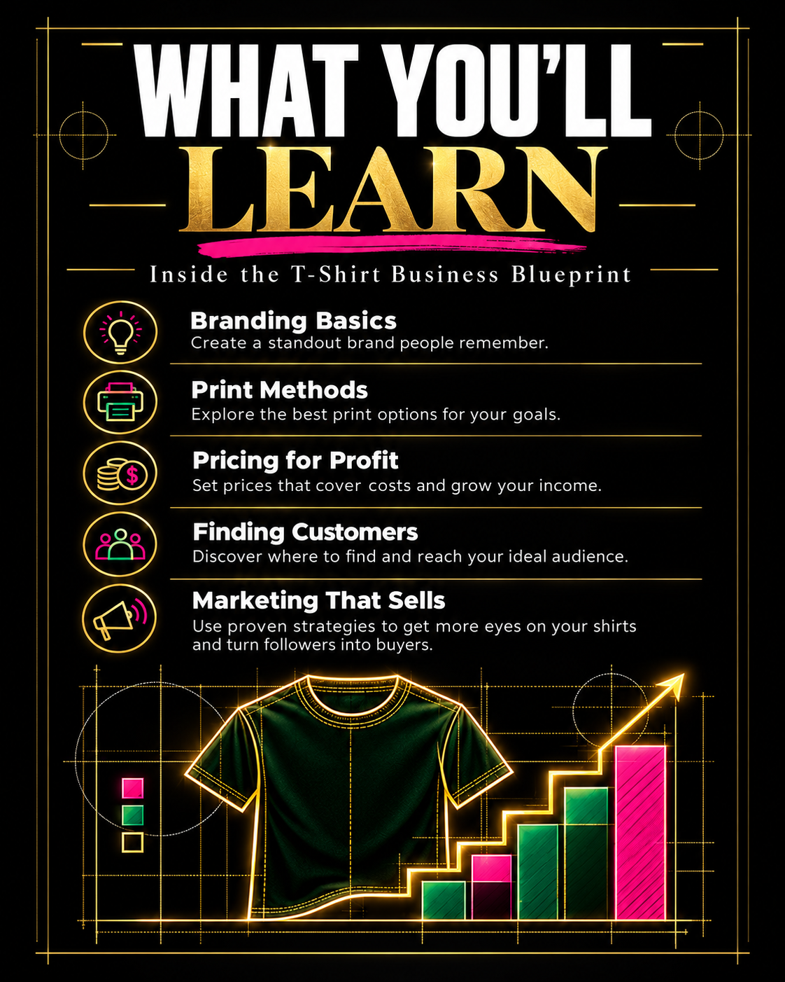 Creativity to Profit: The T-Shirt Business Blueprint- E-book- Releases November 14th, 2026